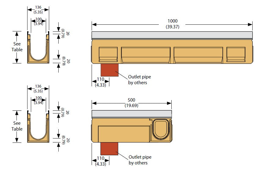 ANRIN KE100 - 4’’ Wide Galvanized Steel Reinforced Edge Trench Drain Channel - ANRIN