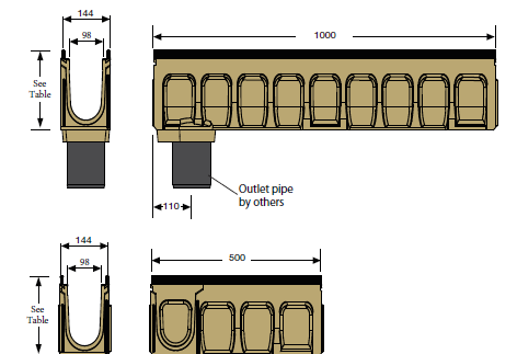 ANRIN KF100 - 4’’ Wide Cast Iron Reinforced Edge Trench Drain Channel - ANRIN