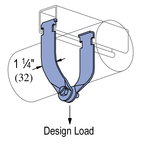 Unistrut P1212 EG Strut UNIVERSAL Clamp, 3/4", 1-1/4"x 2.16"x 1.11", EG