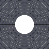 BULLSEYE 3’ x 3’ Heel Proof Tree Grate - Iron Age